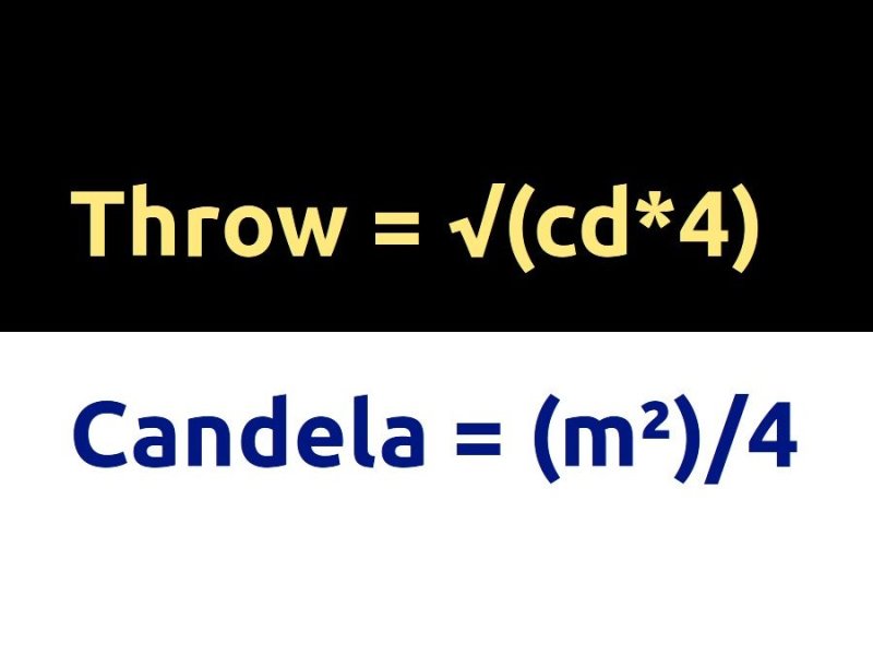 Converting Candela to&nbsp;Throw